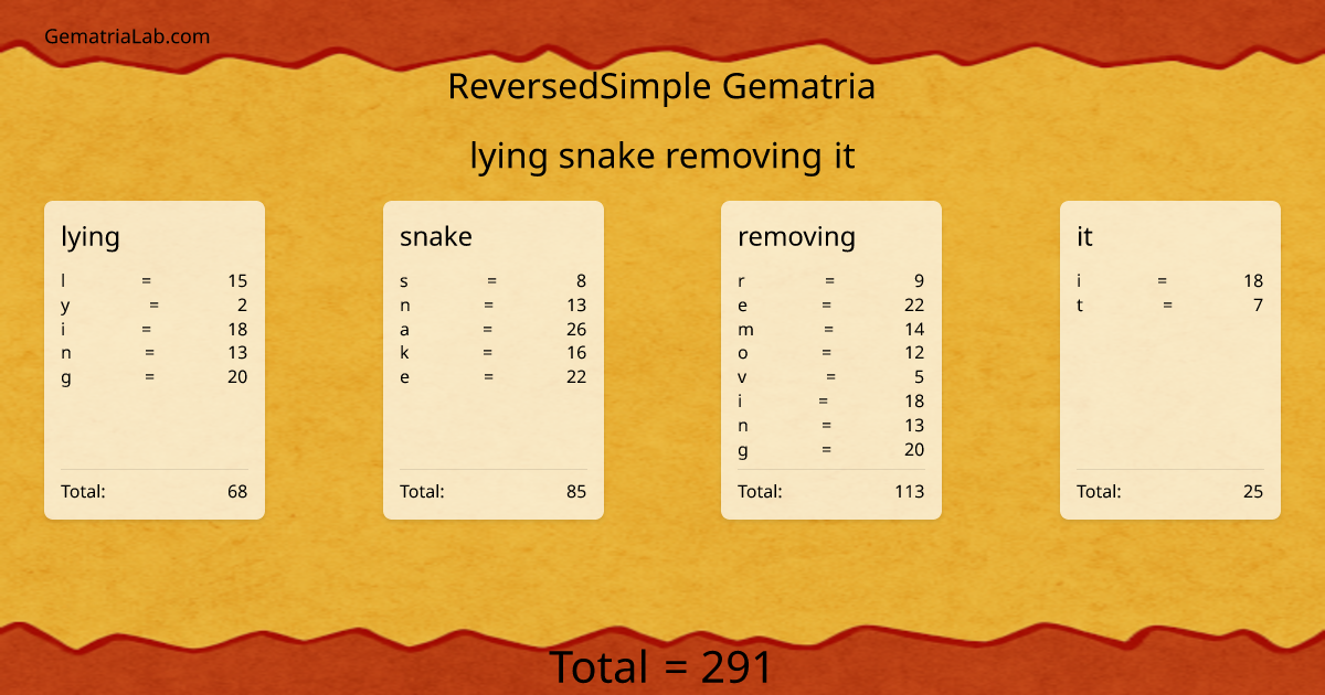 lying snake removing it in reversedSimple Gematria